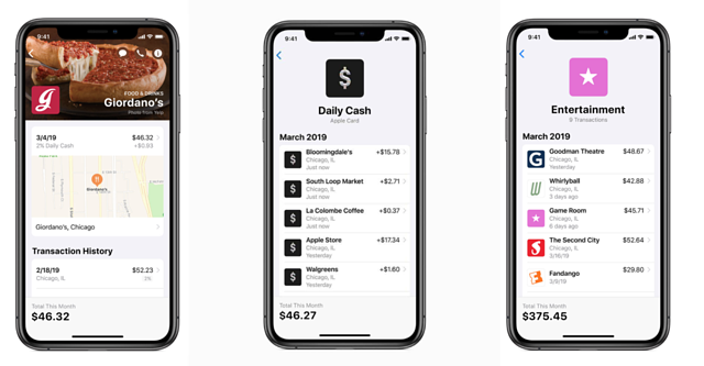 Apple smartphone screens