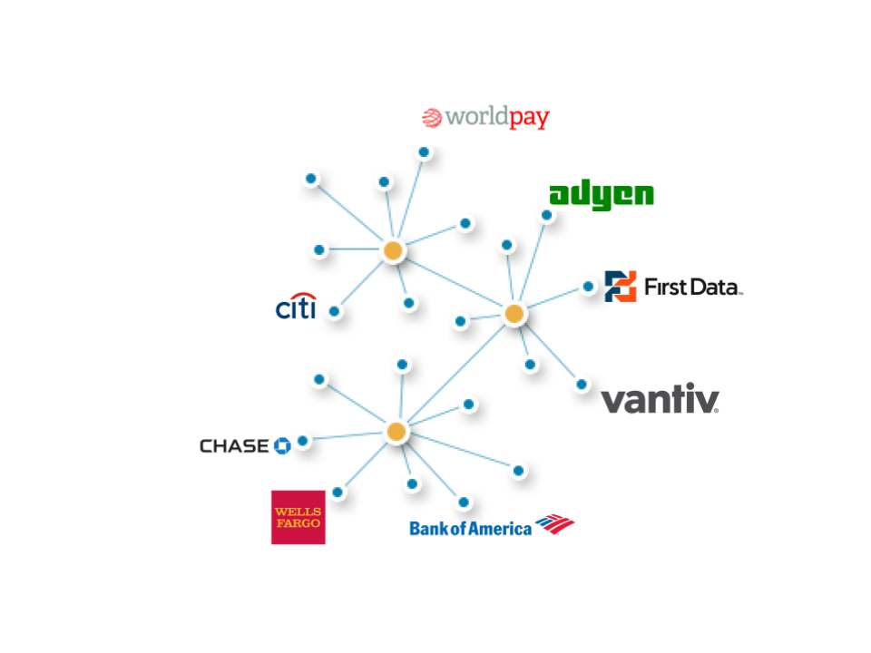 reference architecture 