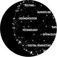acquisition-program-hp